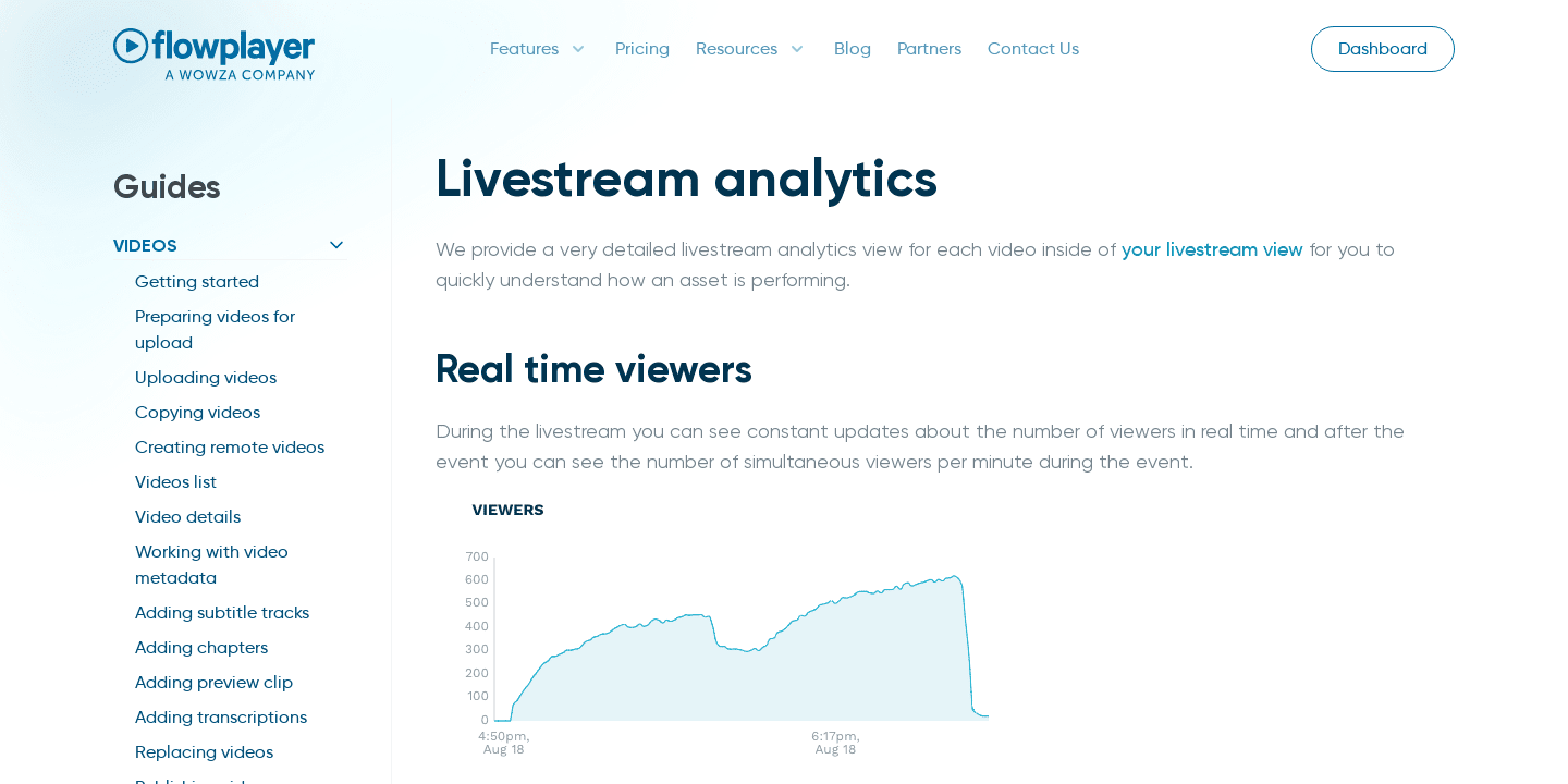 Livestream analytics | Flowplayer